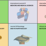 مجلات و دراسات علمية مجانية في جميع الخصصات academic journals.