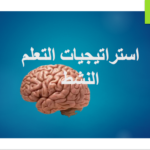 التعلم٬ النشاط التعليمي