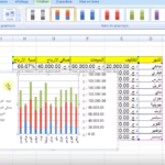 شرح الرسوم البيانية في الأكسل من الصفر حتى الاحتراف